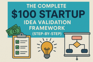 Startup idea validation framework